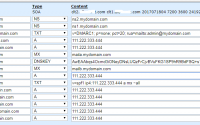 Create Zone Powerdns